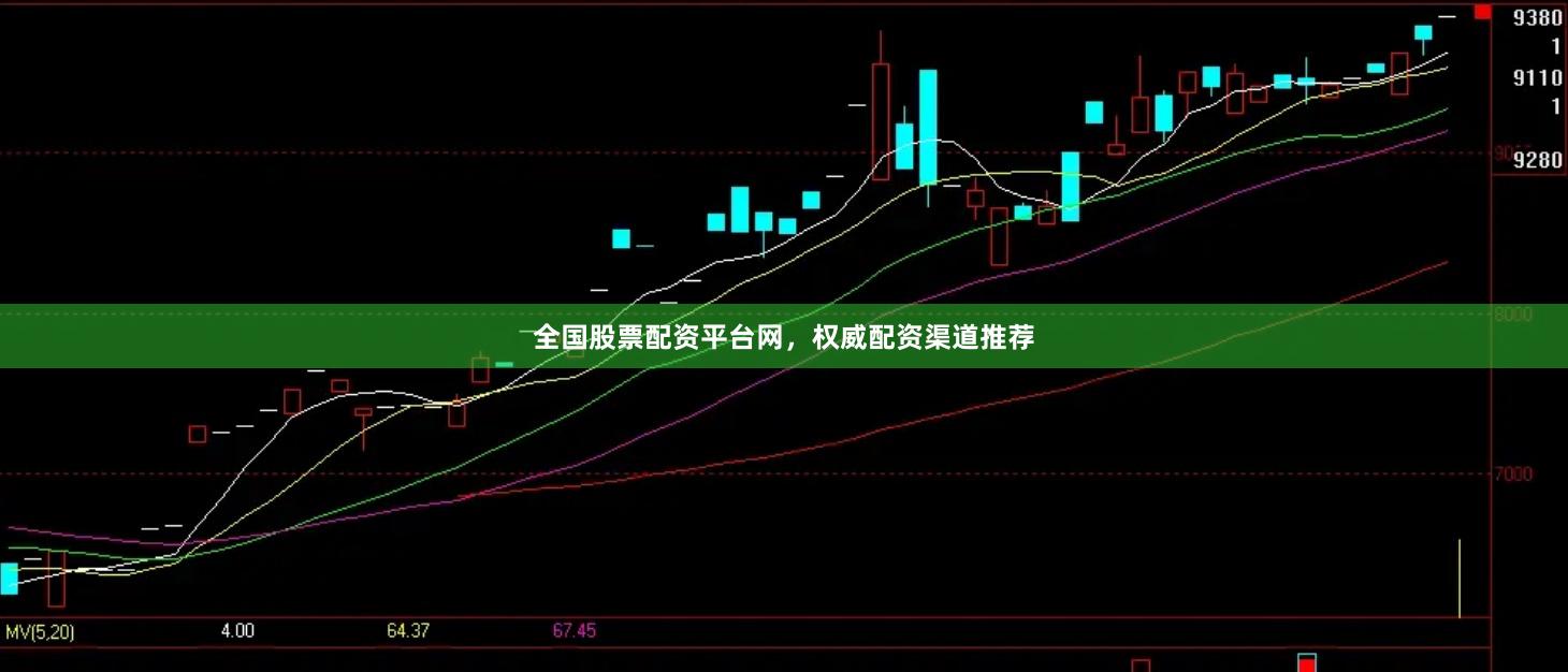 全国股票配资平台网，权威配资渠道推荐